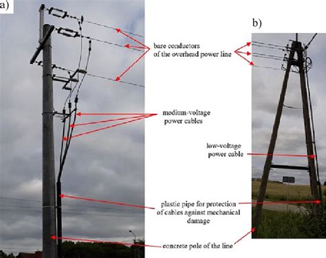 Poles For A Medium Voltage Overhead Power Line B Low Voltage