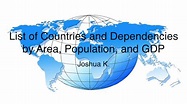 List of Countries and Dependencies by Area, Population, and GDP - YouTube