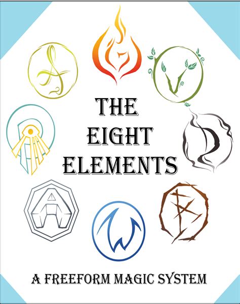 The Eight Elements Magic System True Mask Games Dungeon Masters Guild