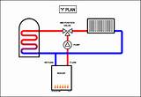 Boiler System Wiring Diagram