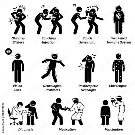Shingles Disease Symptoms And Complications Icons Vector Illustrations