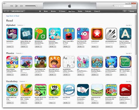All About Mobile Apps Educational Apps For Children