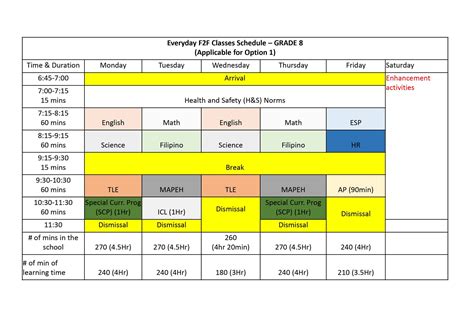 Deped Class Schedules And Timetables On The Limited Face To Face