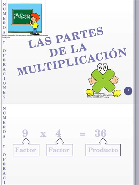 Partes De La Multiplicacion Y Division Multiplicación