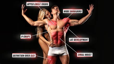 8 keys to build an aesthetic and attractive physique stronger af