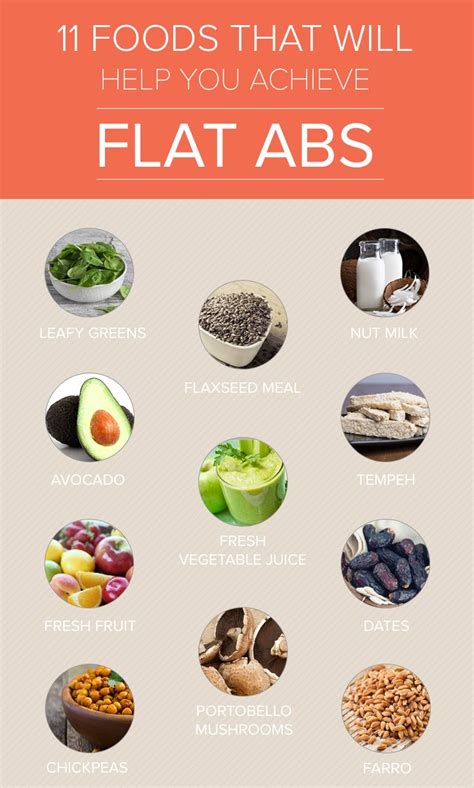 Trying To Get Flat Abs Here Are 11 Foods That May Help Flat Abs