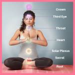 Simple Ways To Meditate