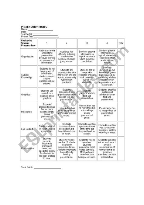 Rubric For Ppt And Oral Presentation Esl Worksheet By