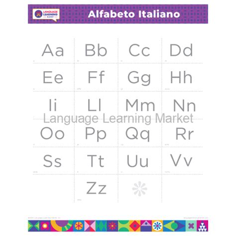 Italian Alphabet Poster Italiano Learn Italian Letters Abcs