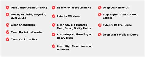 Residential Cleaning Services – Top Rated House Cleaning Services in