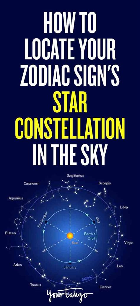 According to the arrangement of starts during the birth of a person, one can know what his zodiac sign is. How To Locate Your Zodiac Sign's Star Constellation In The ...