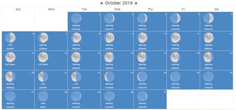 October 2019 Calendar With Phases Moon Calendar Moon Phase Calendar