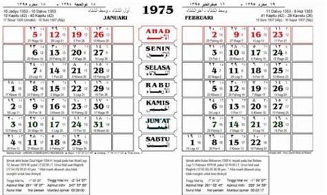 Jam Hijriyah Kalender Masehi Hijriah 1901 2100 M