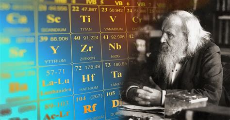 Dmitri Mendeleev Creador De La Primera Tabla Periódica De Elementos
