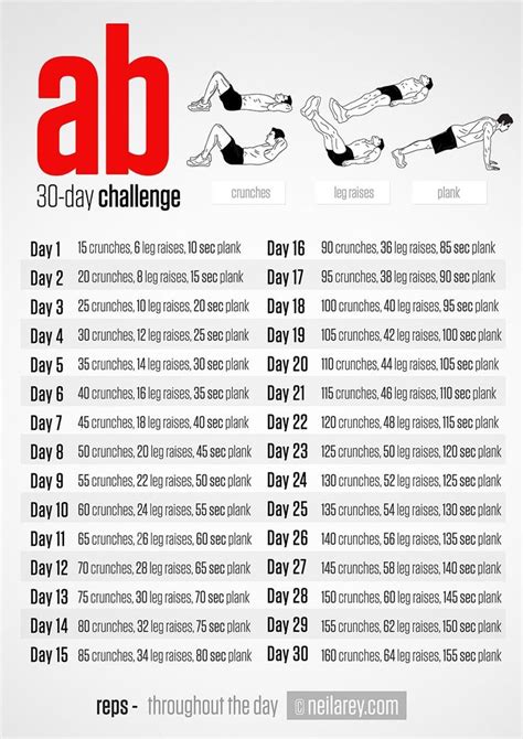 30 Day Ab Challenge Ab Challenge 30 Day Ab Challenge Workout Challenge