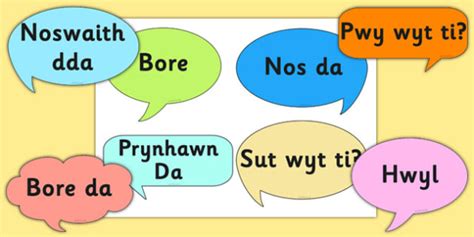What Is Hello In Welsh Good Morning In Welsh Twinkl