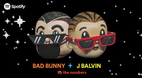 “oasis” El Nuevo álbum De J Balvin Y Bad Bunny Rompe Récords Y Se