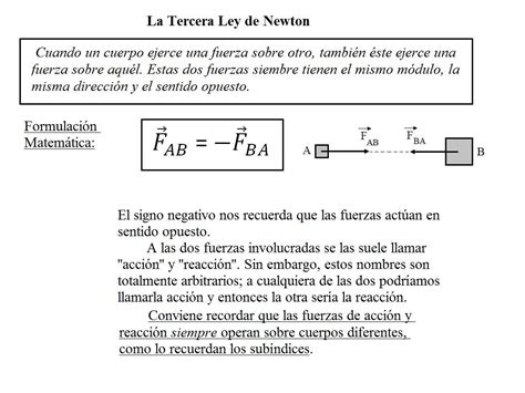Caracteristicas De La Tercera Ley De Newton