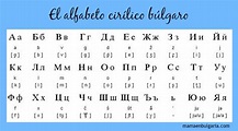24 de mayo, Día de la Cultura y Educación Búlgaras y del Alfabeto ...
