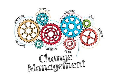 Best Change Management Illustrations Royalty Free Vector Graphics