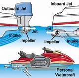 Pictures of Jet Boat Engine Parts