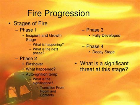 Ppt Fire Behavior Understanding The Basics Powerpoint Presentation Images