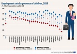 Asset Publisher - Products Eurostat News