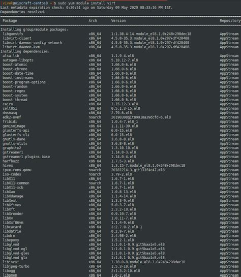 How To Install Kvm On Centos Headless Server Nixcraft