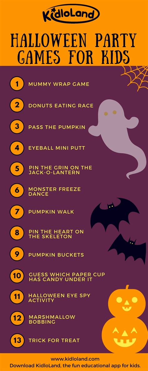 7 fun birthday party games for kids. 13 Fun Halloween Party Games For Kids - KidloLand