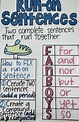 Compound Sentence Fanboys Anchor Chart | Run on sentences, Writing ...