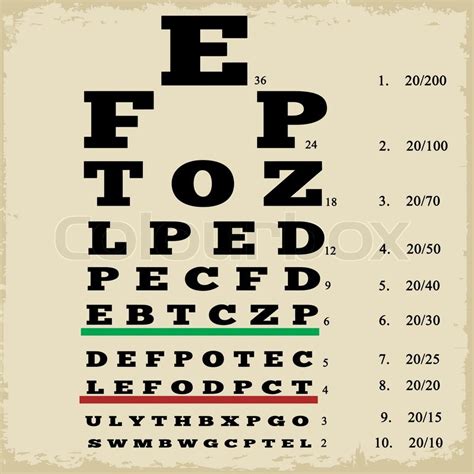 Eye Test Chart Dmv
