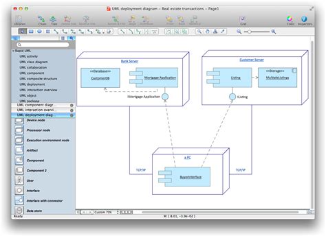 Conceptdraw A Boon To It Students And Professionals