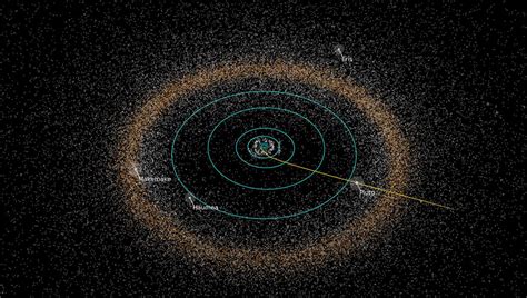 Nasas New Horizons Views First Distant Kuiper Belt Object Beyond Pluto