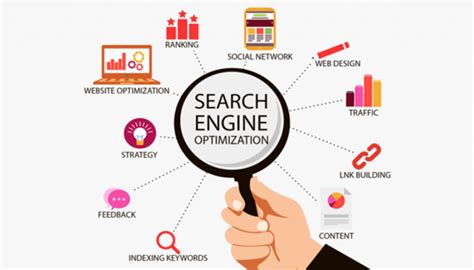 Web Page Search Engine Optimization Encycloall