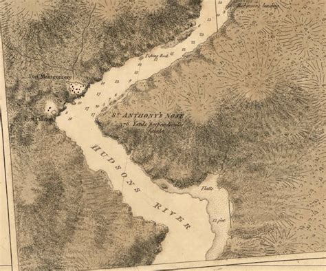 Hudson River 1779 Map Revolutionary War Survey By British Etsy