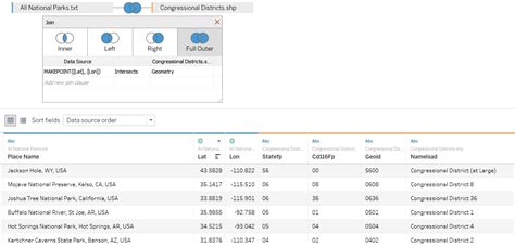 A join calculation box pops up. Spatial Joins in Tableau with Excel, Text, Anything ...