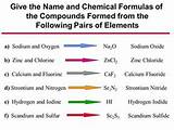 Common Name For Hydrogen Chloride Photos