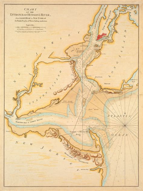 New York 1778 American Revolution Hudson River Nj Sandy Hook