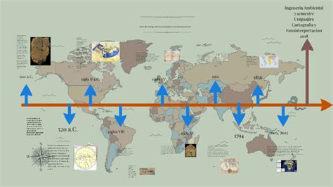 Linea De Tiempo Cartografia By Janer Vargas On Prezi
