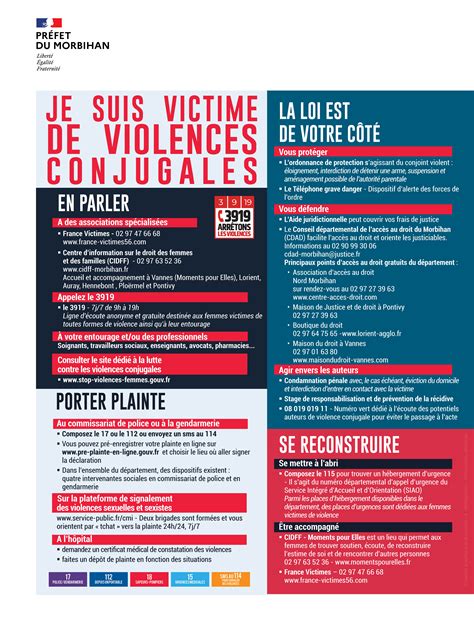 Affiche Victime De Violences Conjugales Violences Sexuelles Et