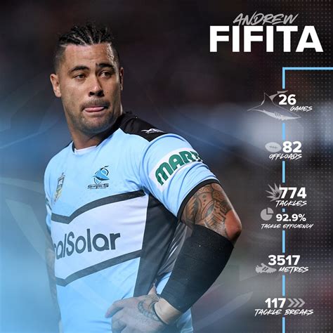 Shaun johnson was the other player omitted from the extended bench on thursday night after failing to overcome his hamstring. 2018 Player Review - Andrew Fifita - Sharks