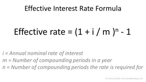 Effective Interest Rate Formula Double Entry Bookkeeping