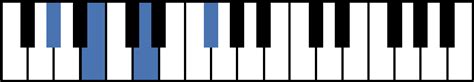 G Piano Chords