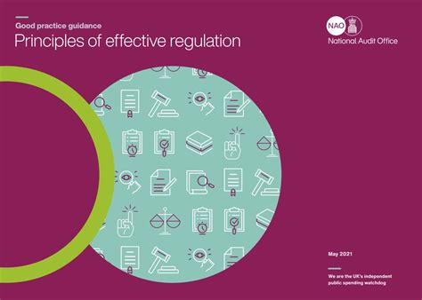 Principles of Effective Regulation | Major Projects Association