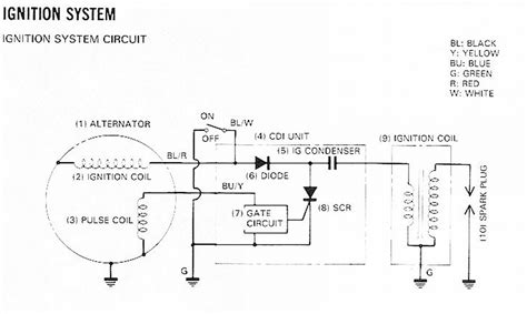 Maybe you would like to learn more about one of these? Is a wiring diagram available for a 1981/honda mp brakeHP1 VINJH2AB0401BS13170?