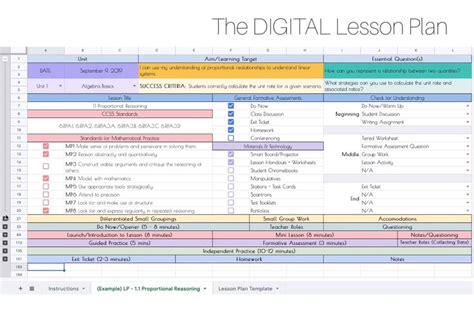 The Digital Lesson Plan Video Digital Lesson Plans Digital Lessons