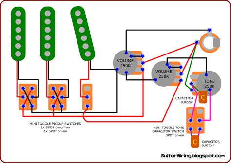 Voltage, ground, individual component, and switches. Guitar Pickup Wiring Diagram | Vintage Guitars | Pinterest | Guitar pickups, Guitars and Guitar ...