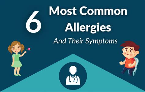 6 Most Common Types Of Allergies And Their Symptoms Infographic