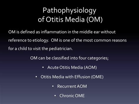 Otitis Media Pathophysiology