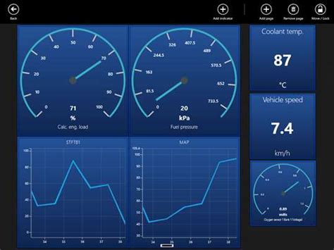 If you have checked all the above points that deserve your attention, you can see if the error message still persists. Car Scanner ELM OBD2 for Windows 10 PC Free Download ...